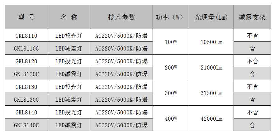 81系列.jpg