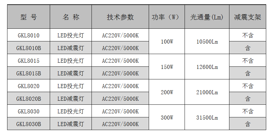 減震80系列.jpg