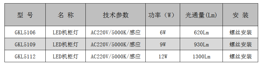 機(jī)柜51系列.jpg