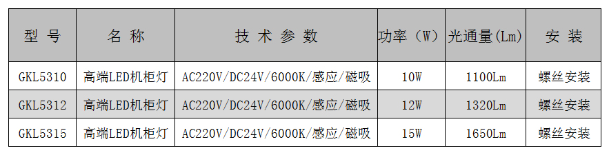 機柜53系列.jpg